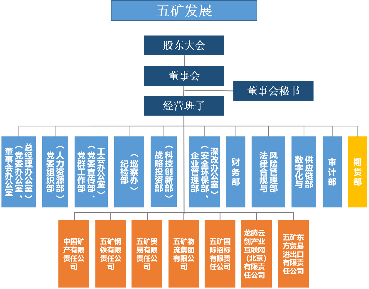 W020251204362702527766_ORIGIN